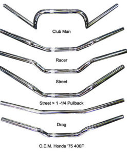 Handlebar Items